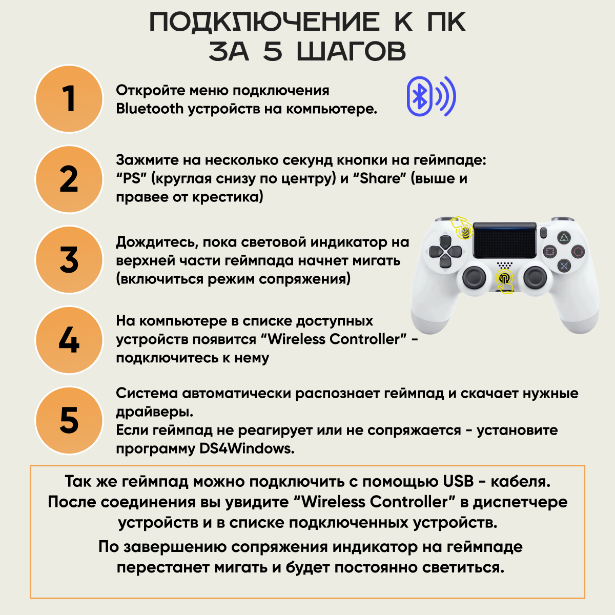 Беспроводной геймпад для игровой приставки PS4 Белый + кабель 3 метра / Джойстик для ПК — фото 1