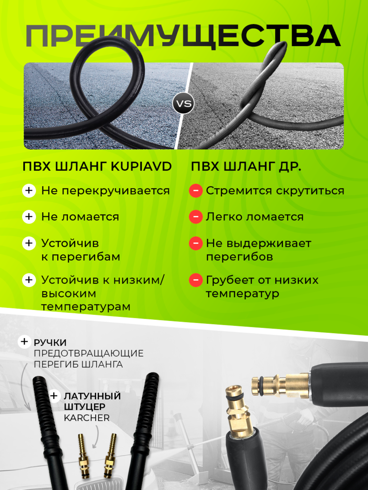 Аксессуары И Запчасти Для Минимоек Шланг высокого давления ПВХ штуцер-штутцер 10м для Karcher (Керхер)