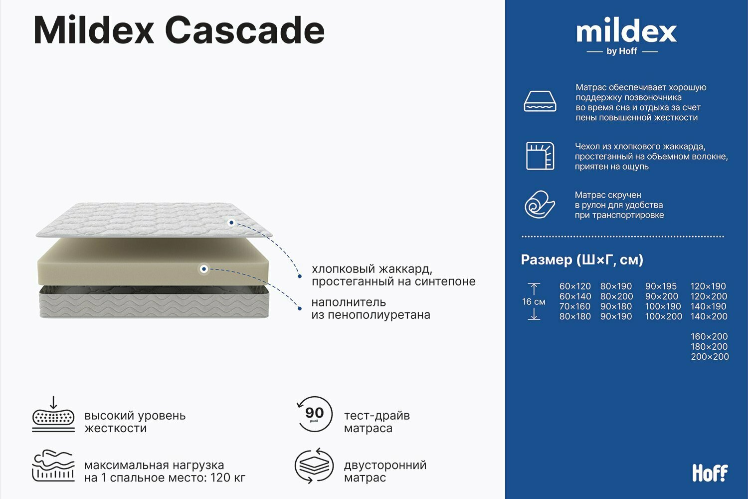 Матрас беспружинный MILDEX Cascade, 140х200 см, жесткость высокая — фото 1