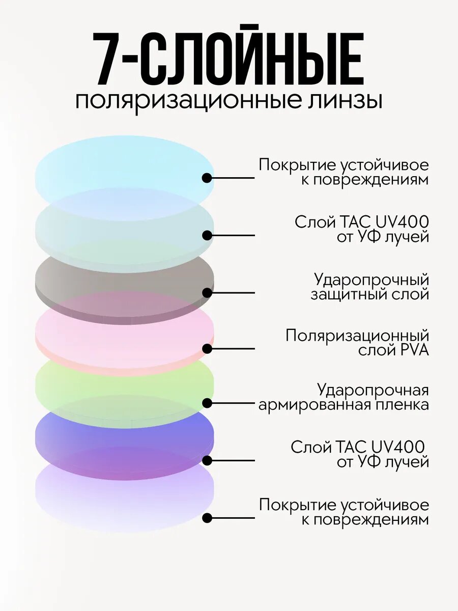 Солнцезащитные очки , черный — фото 1