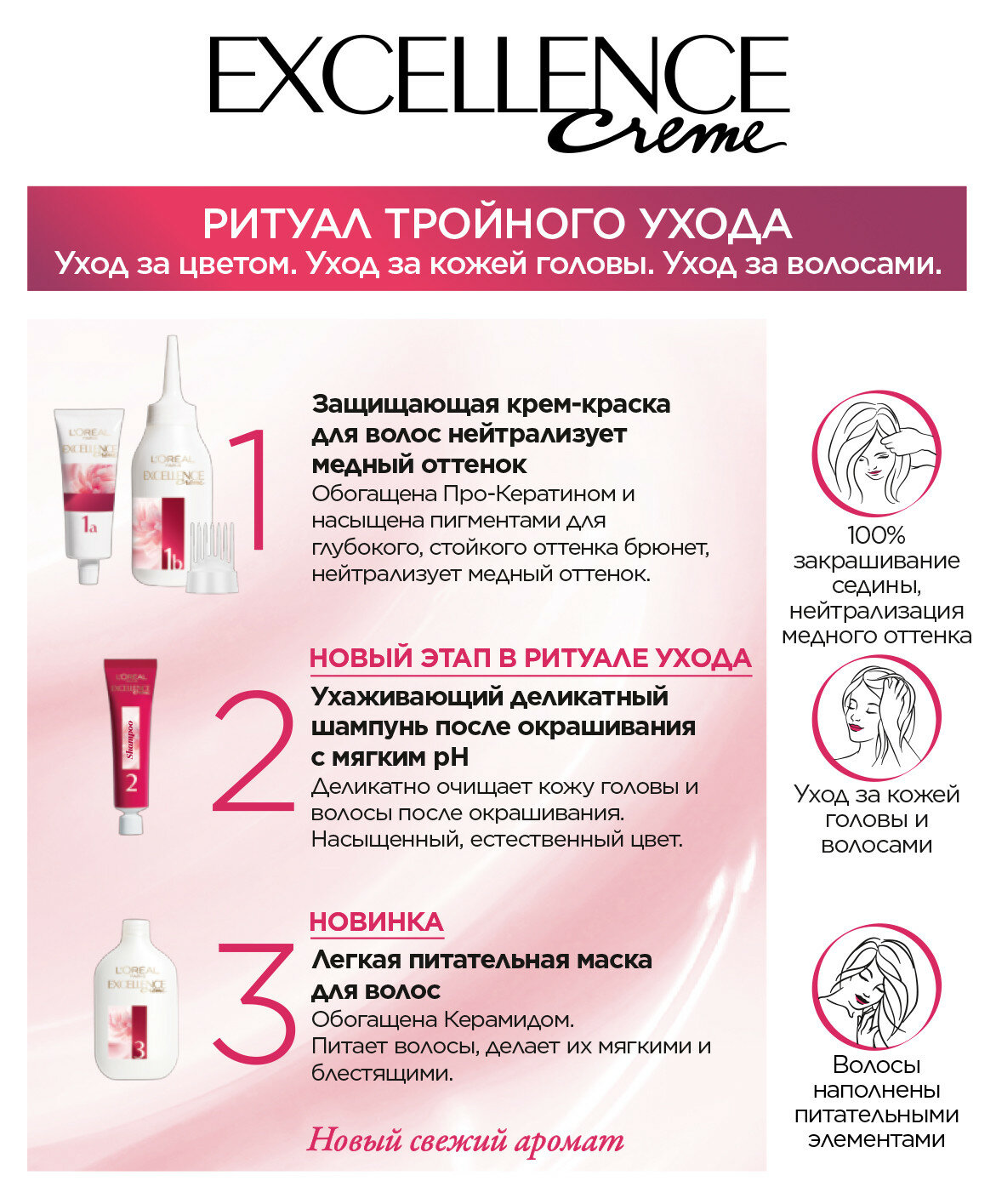 Краска для волос L'Oreal Paris Excellence 5.02 Обольстительный каштан - фото №6