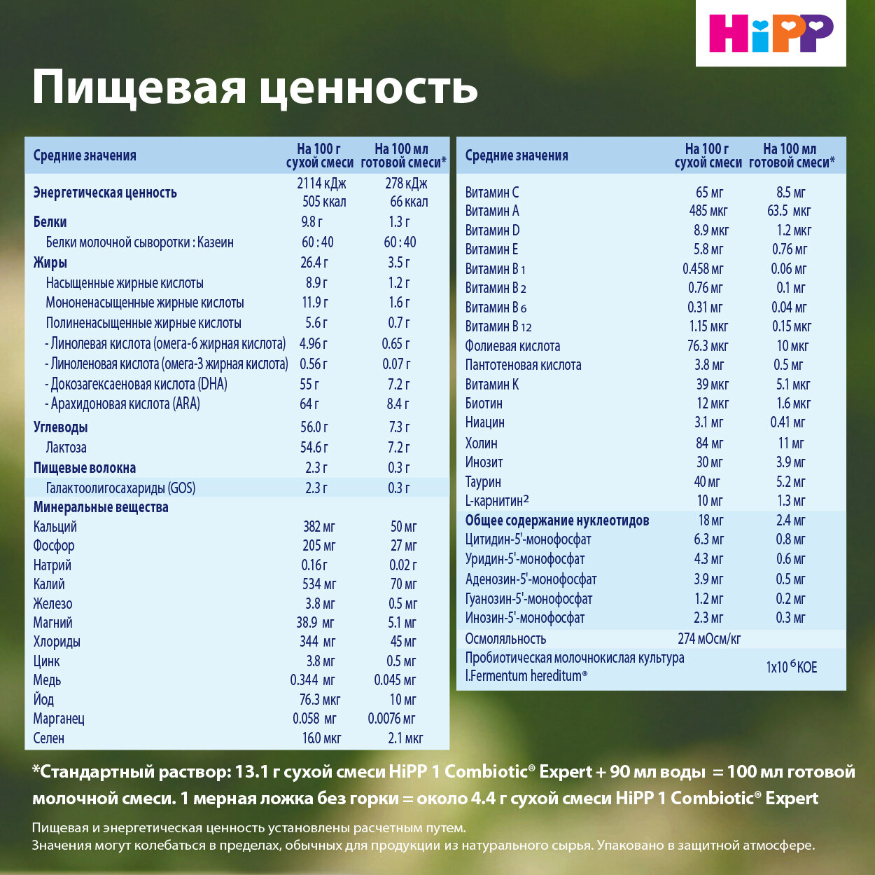 Сухая адаптированная начальная молочная смесь Hipp Combiotic Expert 1, 900гр - фото №7