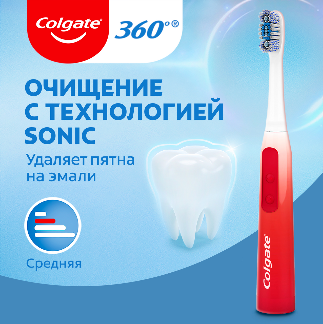 Щетка Colgate (Колгейт) зубная 360 Optic White Colgate Sanxiao Co.Ltd - фото №18