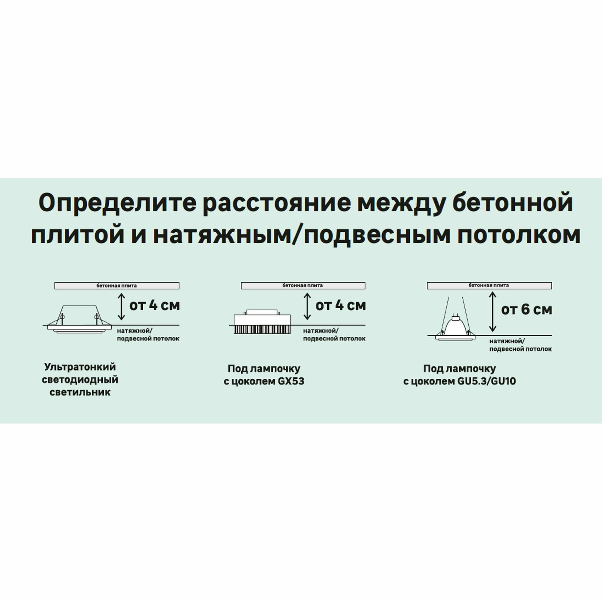 Светильник встраиваемый R75 GХ53 13 Вт цвет сатин никель - фотография № 4