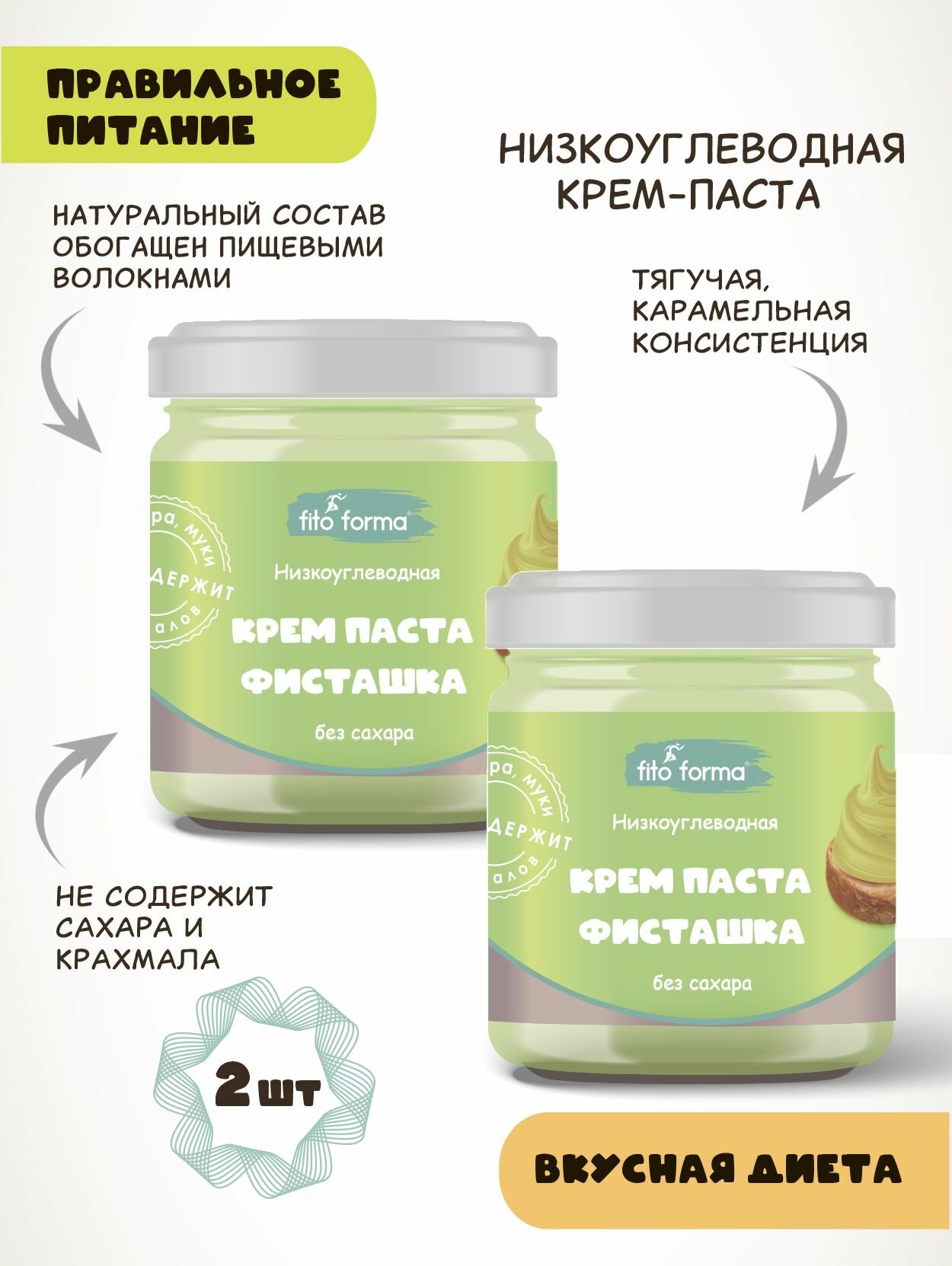 Низкоуглеводная крем-паста без сахара Fito Forma "Фисташка", 300 г, 2 шт