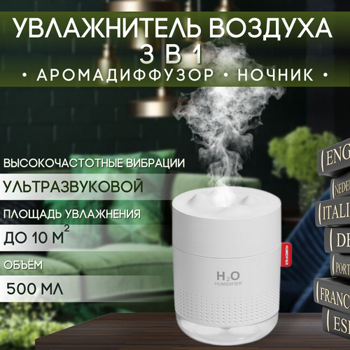Аромадиффузор ультразвуковой H2O Humidifier GXZ-J623 белый 197800₽
