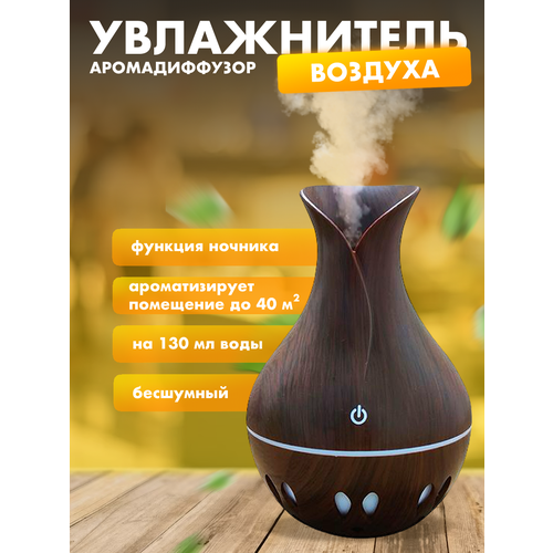 Увлажнитель воздуха мини 70000₽