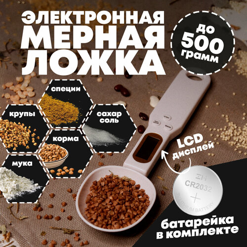 Электронная мерная ложка весы кухонные весы