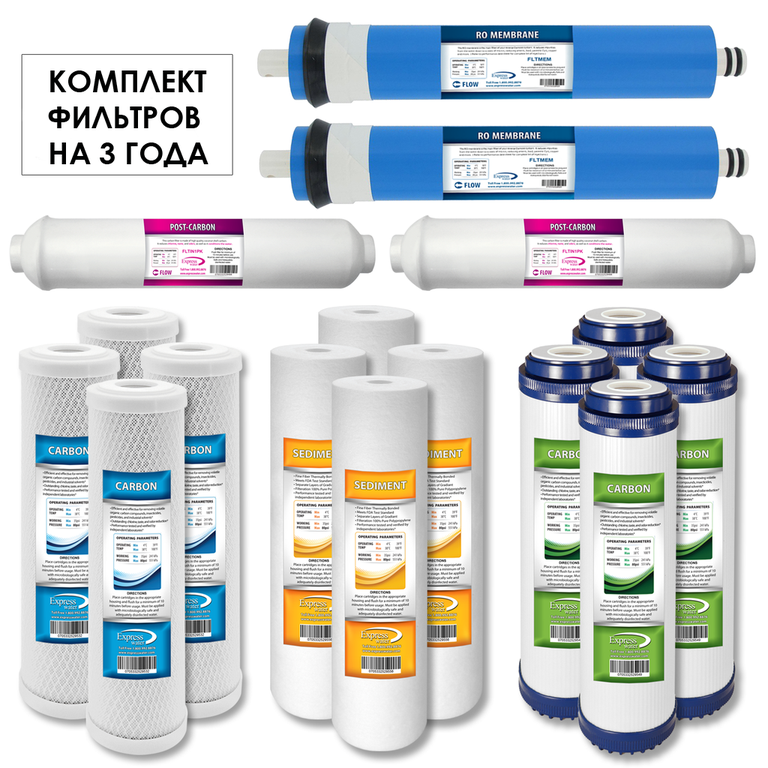 фото Комплект фильтров для систем AquaPro, на 3 года
