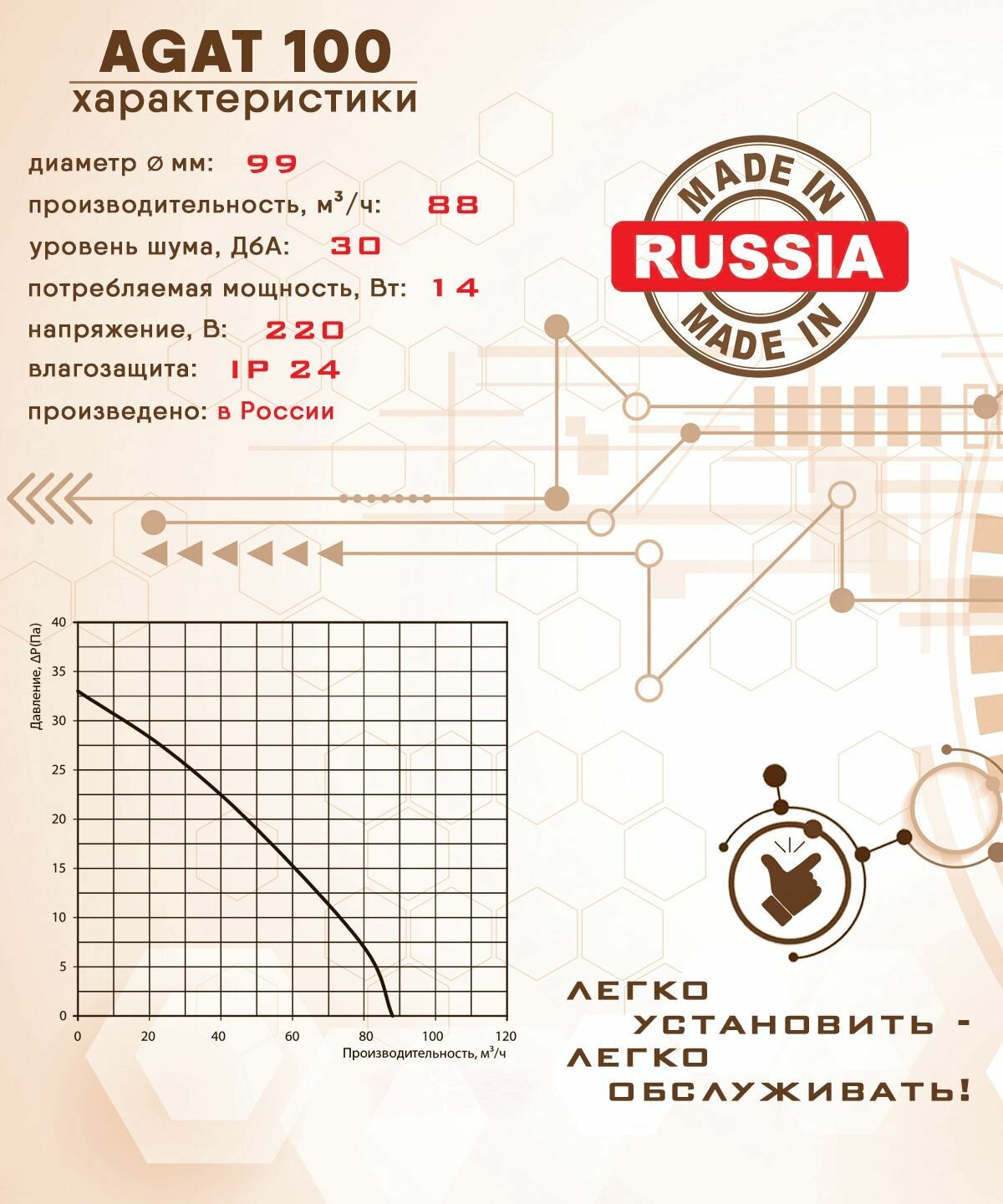 Вытяжка для ванной диаметр 100 мм Zernberg - фото №3