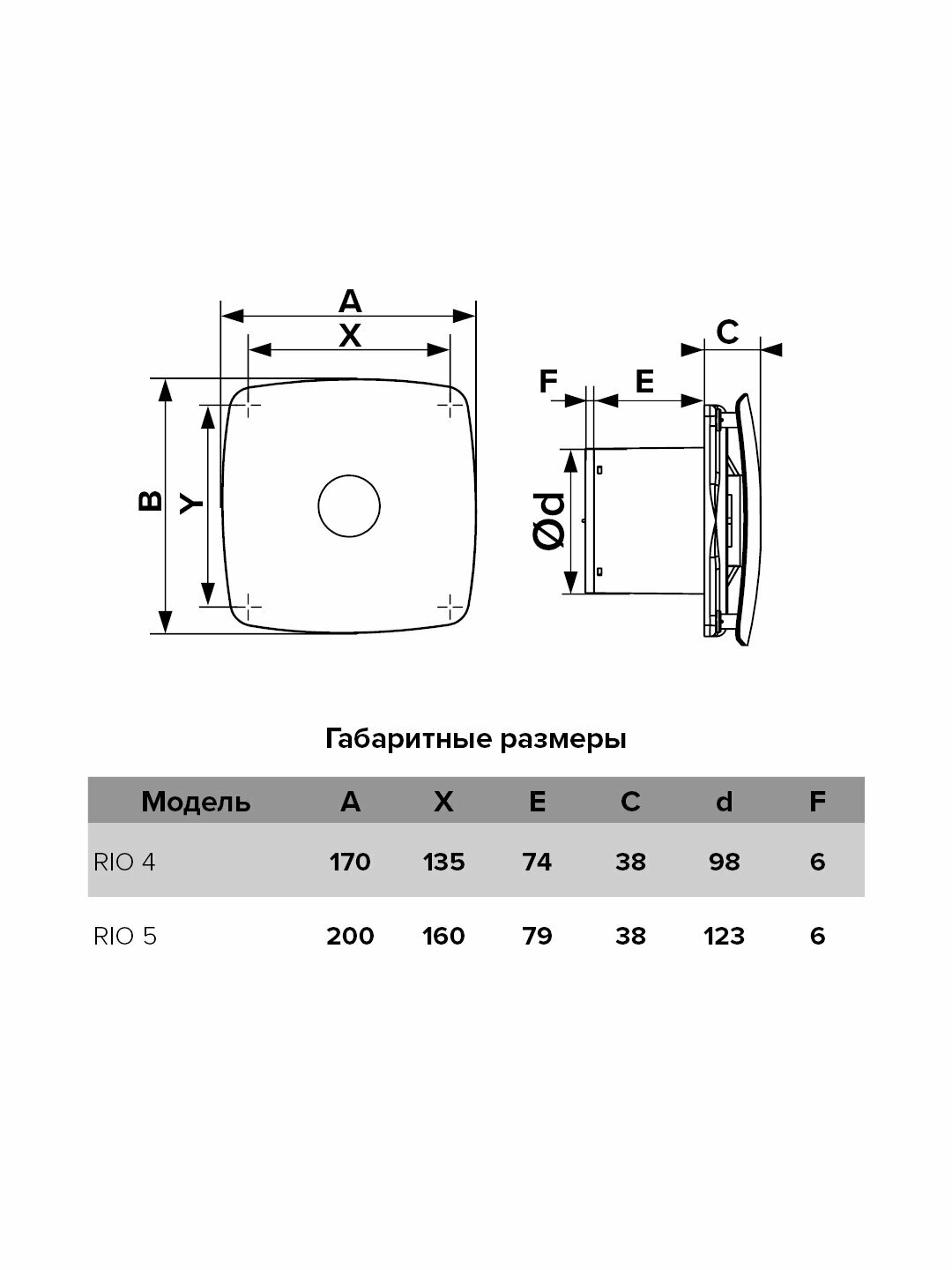 Вентилятор D100 RIO 4С с обратным клапаном DICITI - фотография № 11