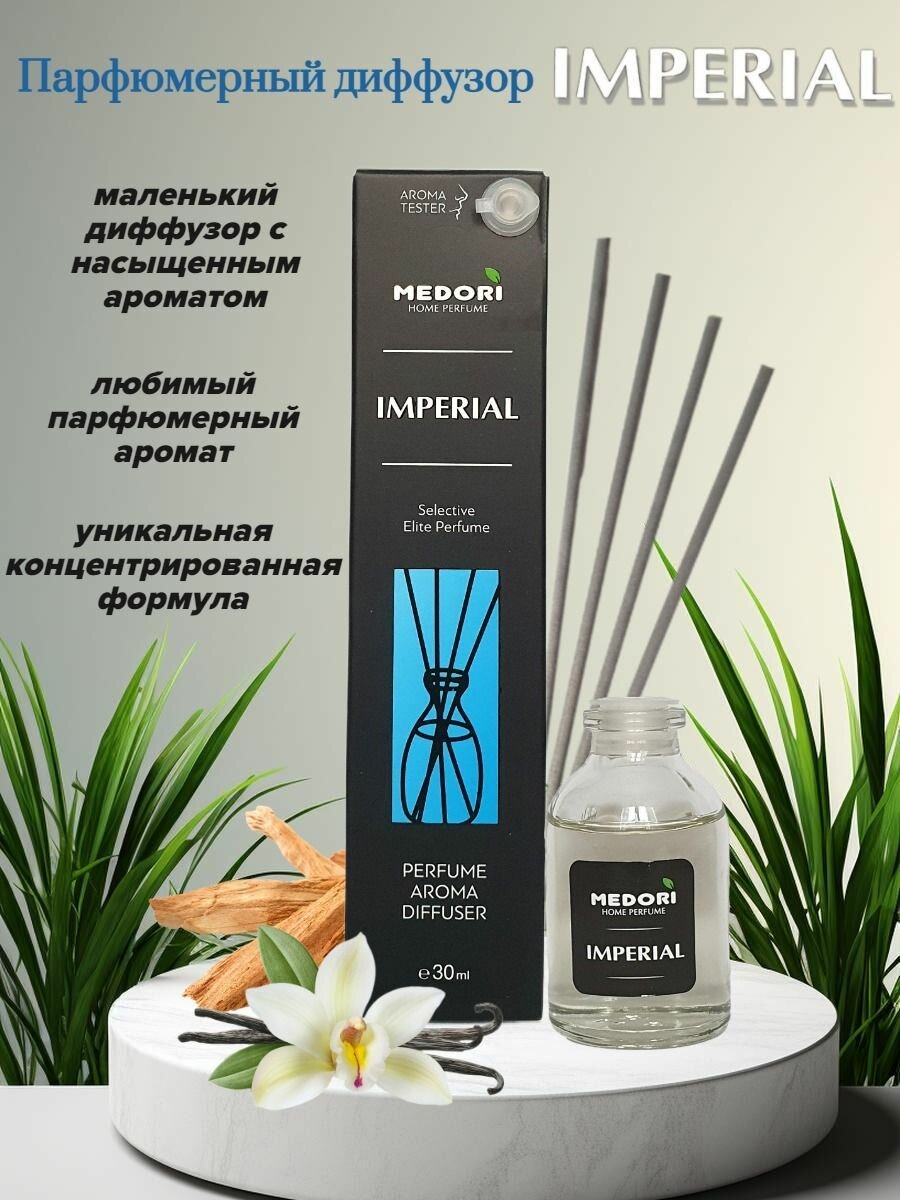 фото Ароматический диффузор Medori с ароматом "Imperial" 30мл