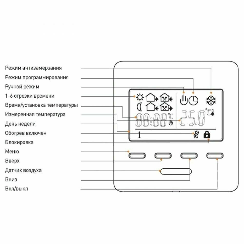 Терморегулятор E51.716