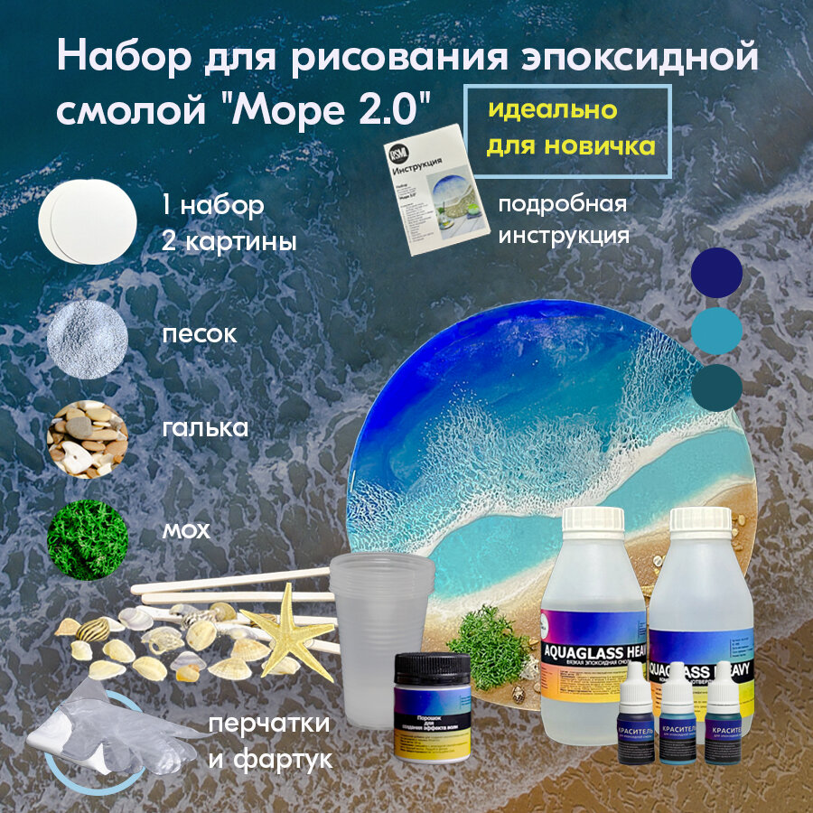 Набор для рисования эпоксидной смолой в технике ResinART Море 2.0