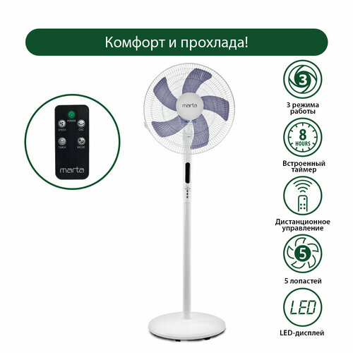 Напольный вентилятор с пультом ДУ MARTA MT-FN2543 белыйсиний 271400₽