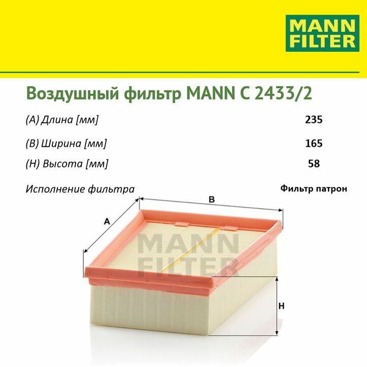 MANN-FILTER C24332 Фильтр Воздушный