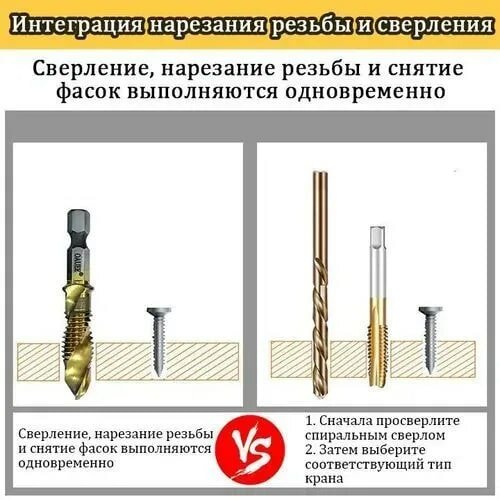 Набор сверл-метчиков с титановым покрытием для ремонта, м3, м4, м5, м6, м8, м10. Набор 6 шт — фото 1