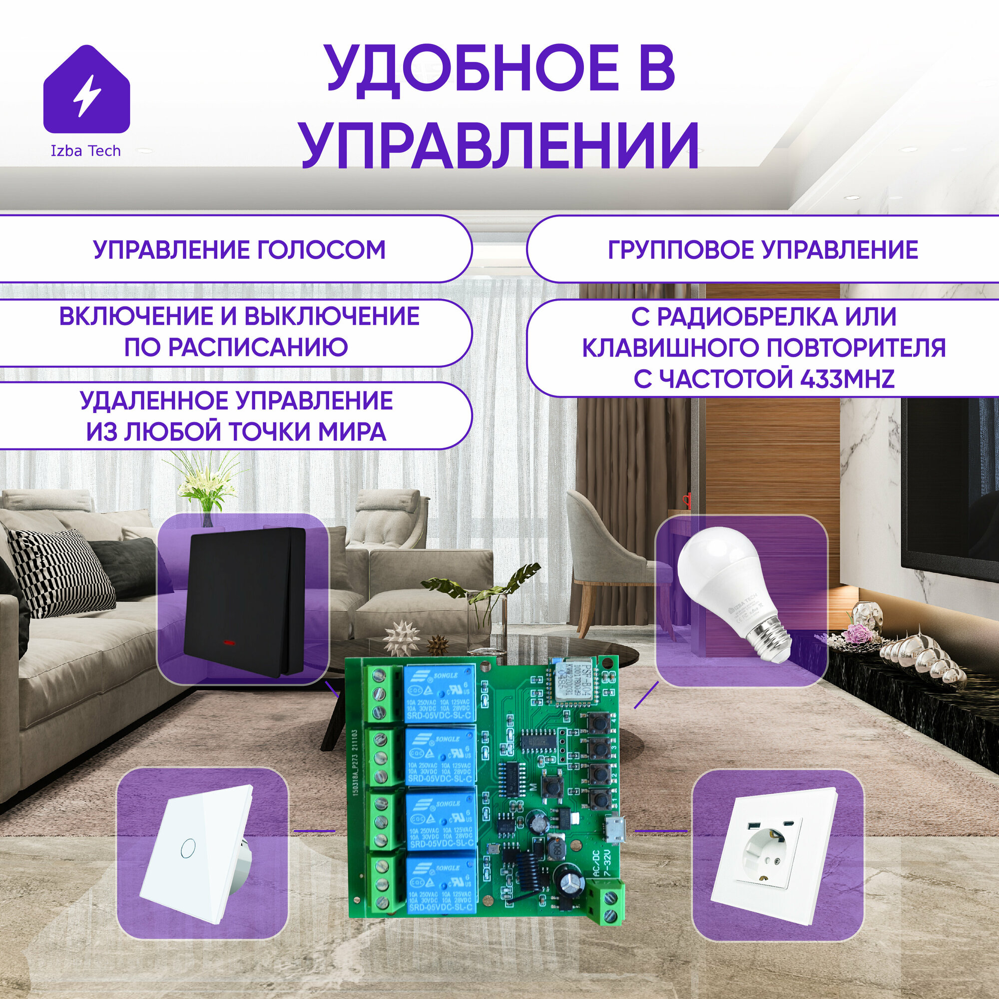 Умное реле с Алисой на 4 канала 220 В (Wi-Fi Tuya+ RF 433 МГц) беспроводной 4 канальный модуль