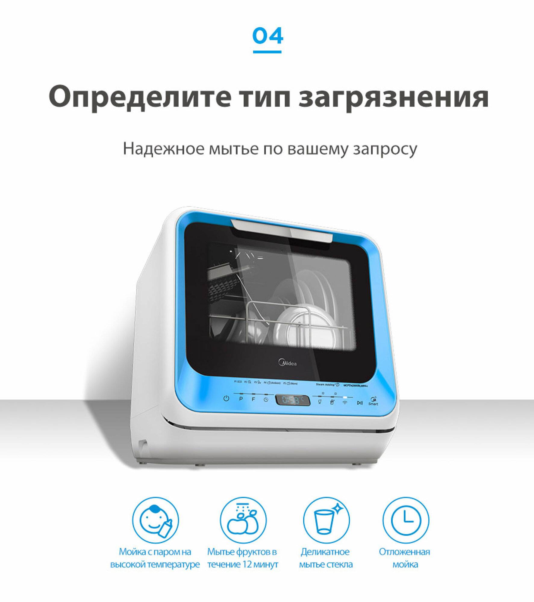 Компактная посудомоечная машина Midea MCFD42900BLMINI-i / MCFD42900GMINI-i / MCFD42900ORMINI-i