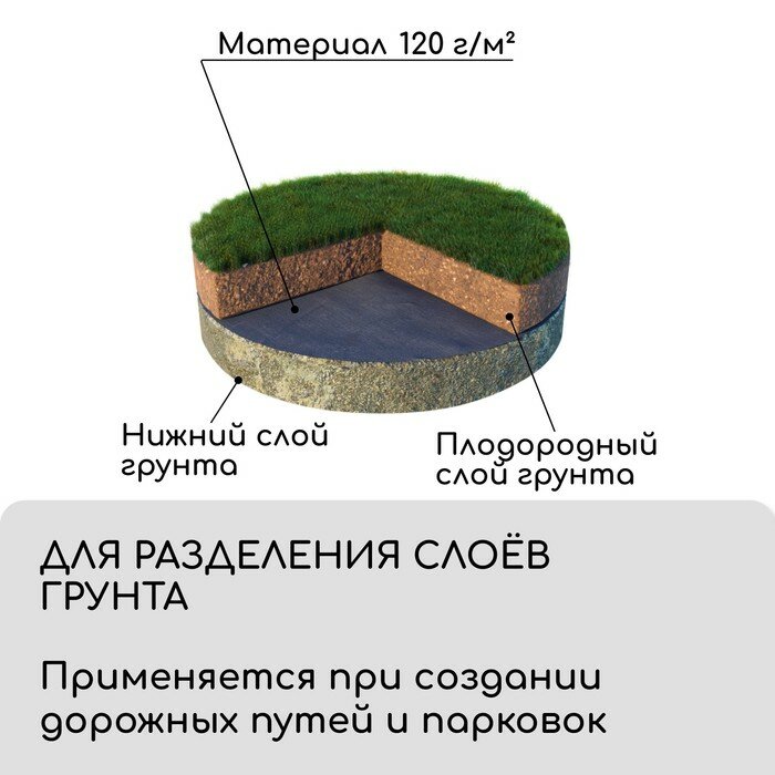 Материал для ландшафтных работ 08 × 5 м плотность 120 с УФ-стабилизатором чёрный Greengo Эконом 20%