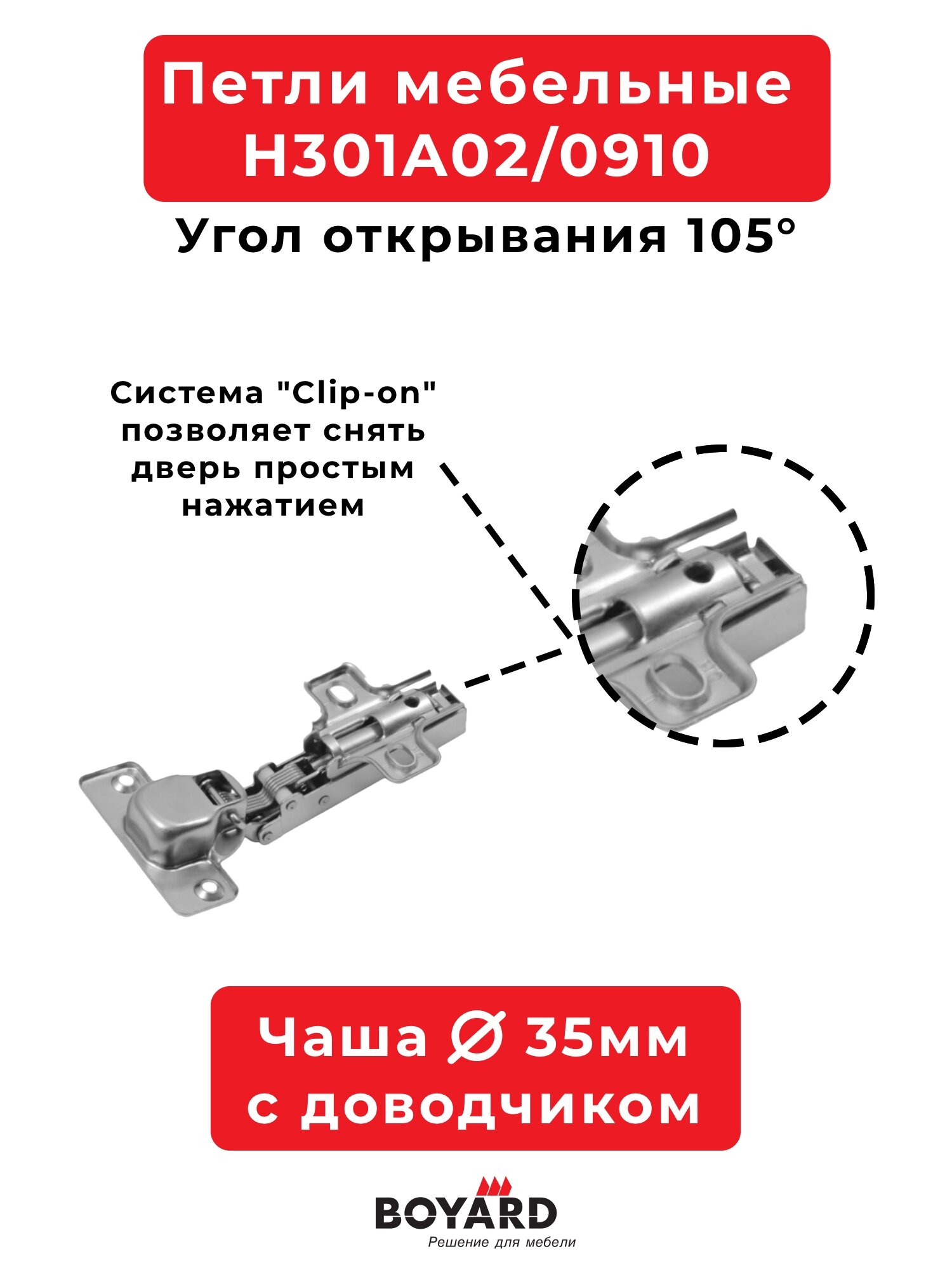 Картинки Петля BOYARD, накладная, с доводчиком, для шкафов, металл, 4 шарнира