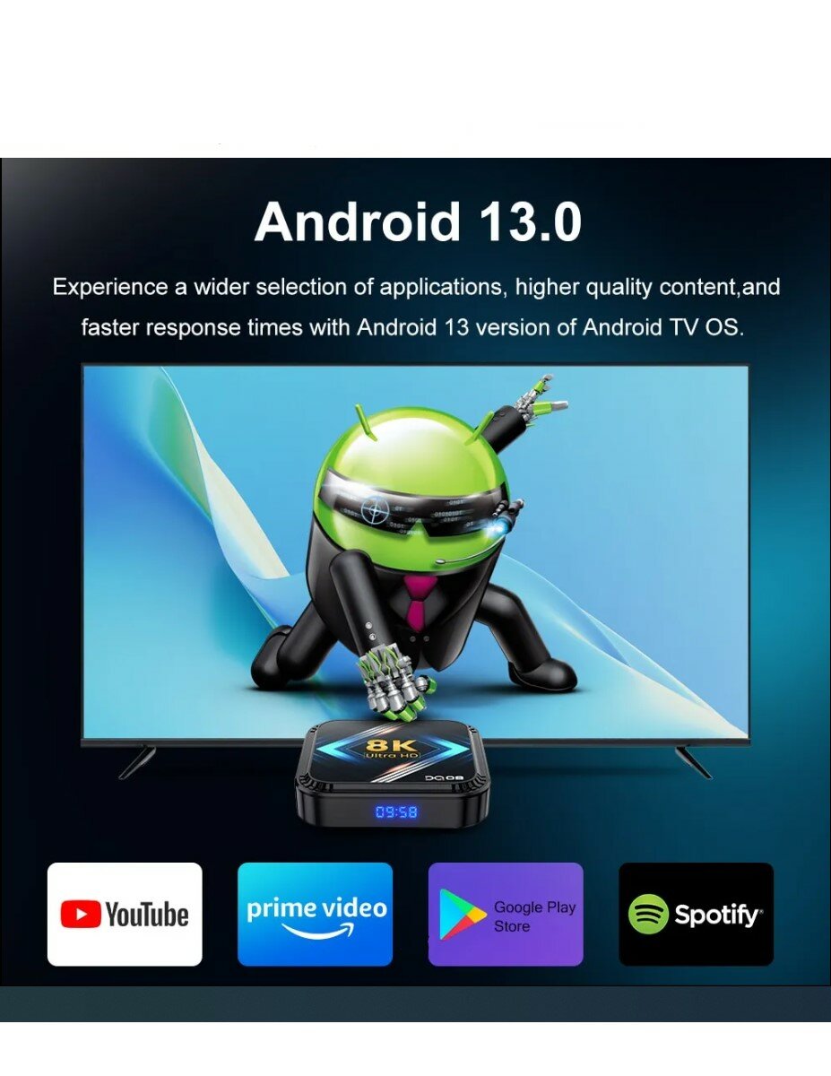 Смарт ТВ приставка Android Vontar DQ08 4/32 ГБ RK3528