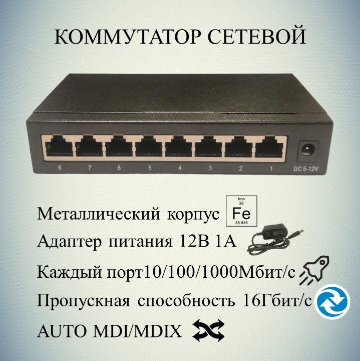 Коммутатор YDA сетевой, 8 портов, скорость портов 10/100/1000 Мбит/, металлический корпус, пропускная способность 16Гбит/с, мощный адаптер 12В 1А