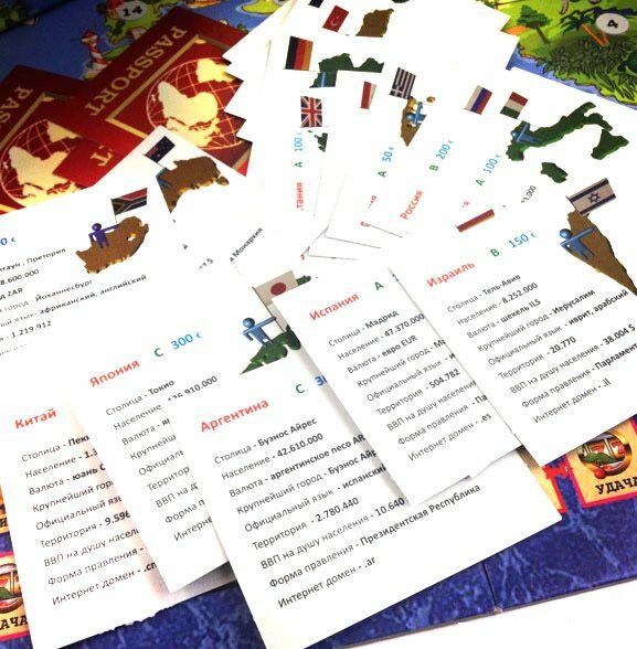 Настольная игра Play Land Кругосветное путешествие - фото №12