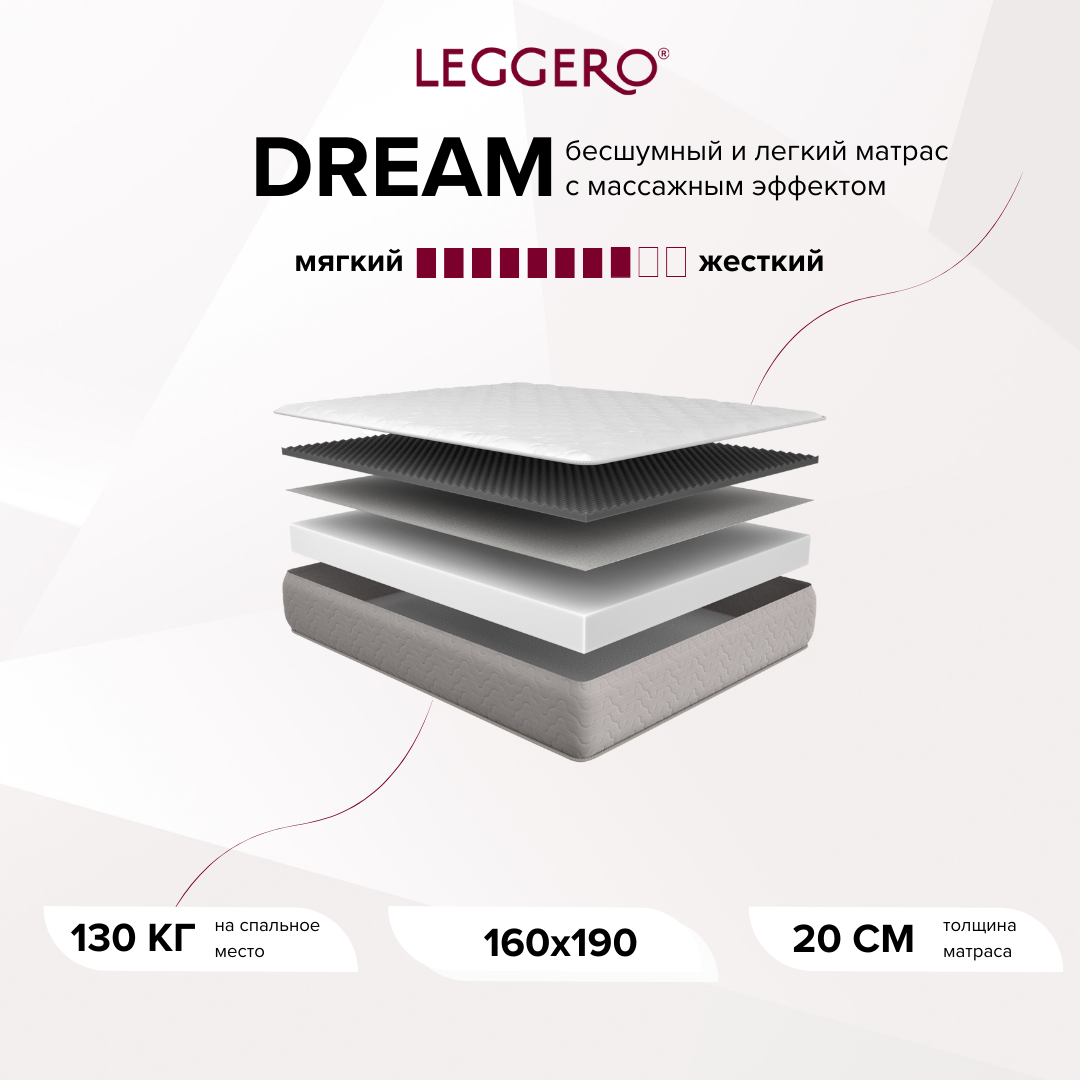 Матрас Leggero Dream 160x190 Беспружинный