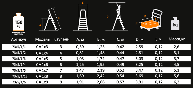 Стремянка ВИХРЬ - фото №14