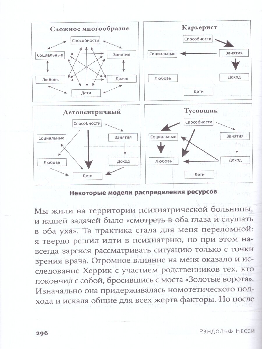 Хорошие плохие чувства: Почему эволюция допускает тревожность, депрессию и другие психические расстройства - фото №13