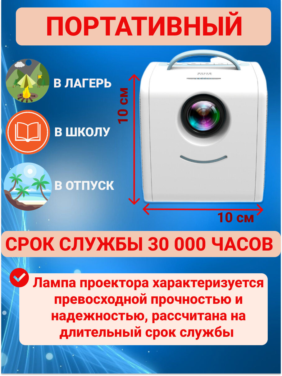 Мини-проектор куб Q2 Kids Story Projector (Голубой)