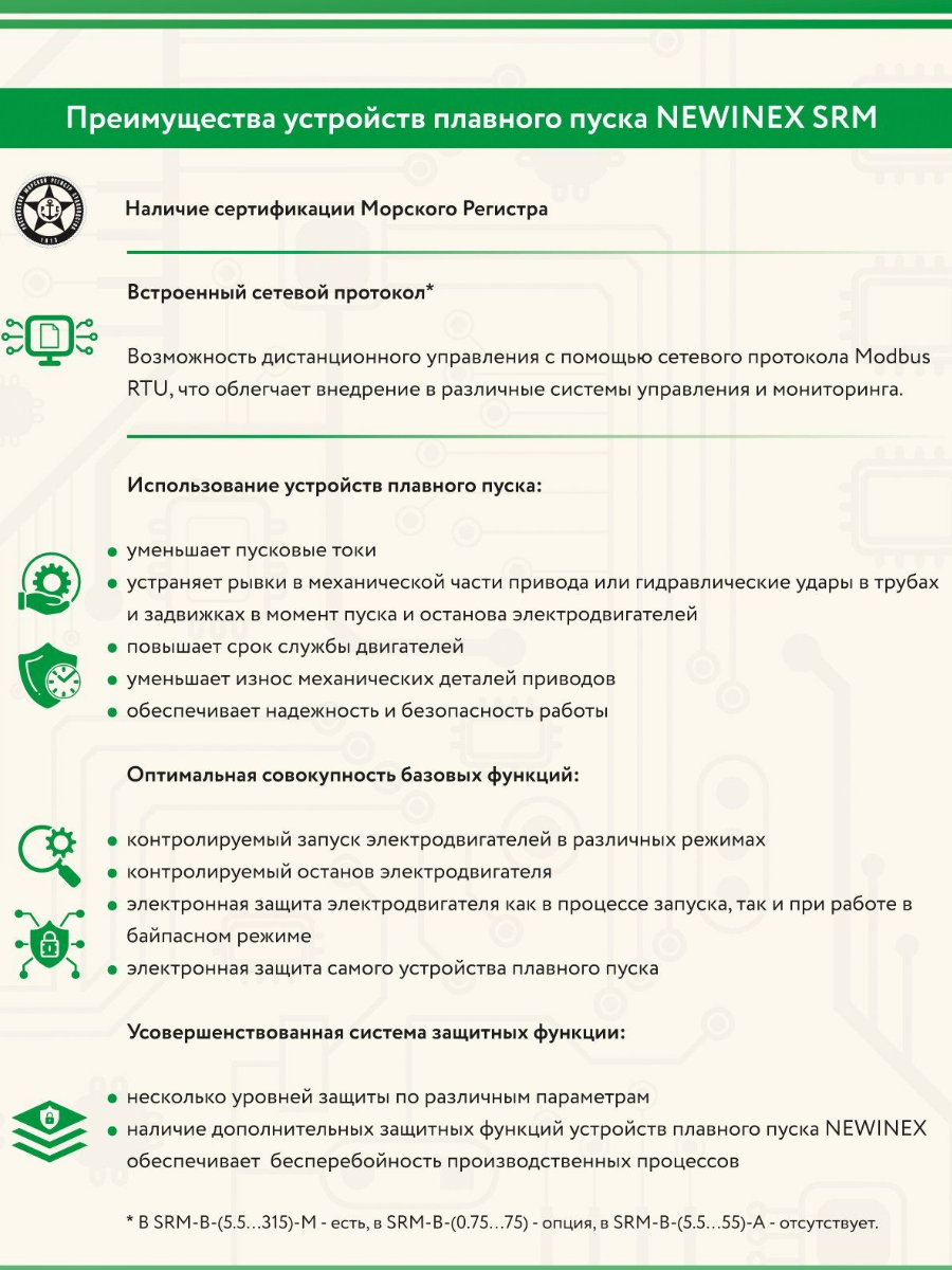 Устройство плавного пуска SRM-B-37____37 кВт вход 3 ф-380 В выход 3 ф-380В