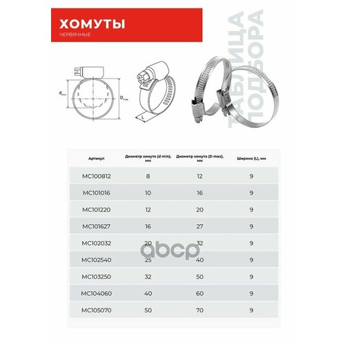 Хомут Червячный 9мм 20-32мм Нерж. Miles арт. MC102032 хомут червячный 9мм 16 27мм нерж
