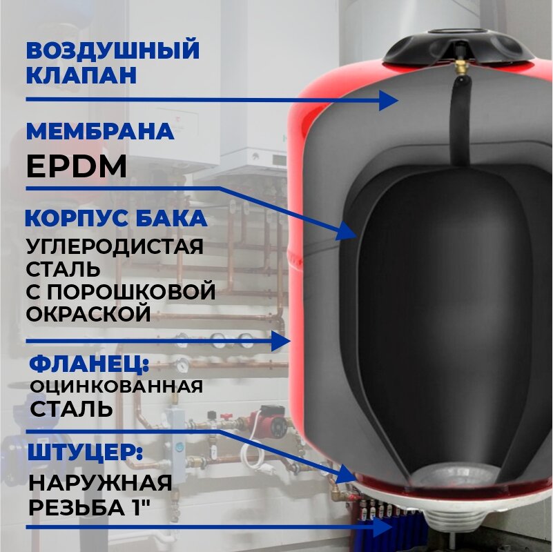 Расширительный бак для отопления "AQUAMOTOR" для отопления, 19 литра, красный. — фото 1