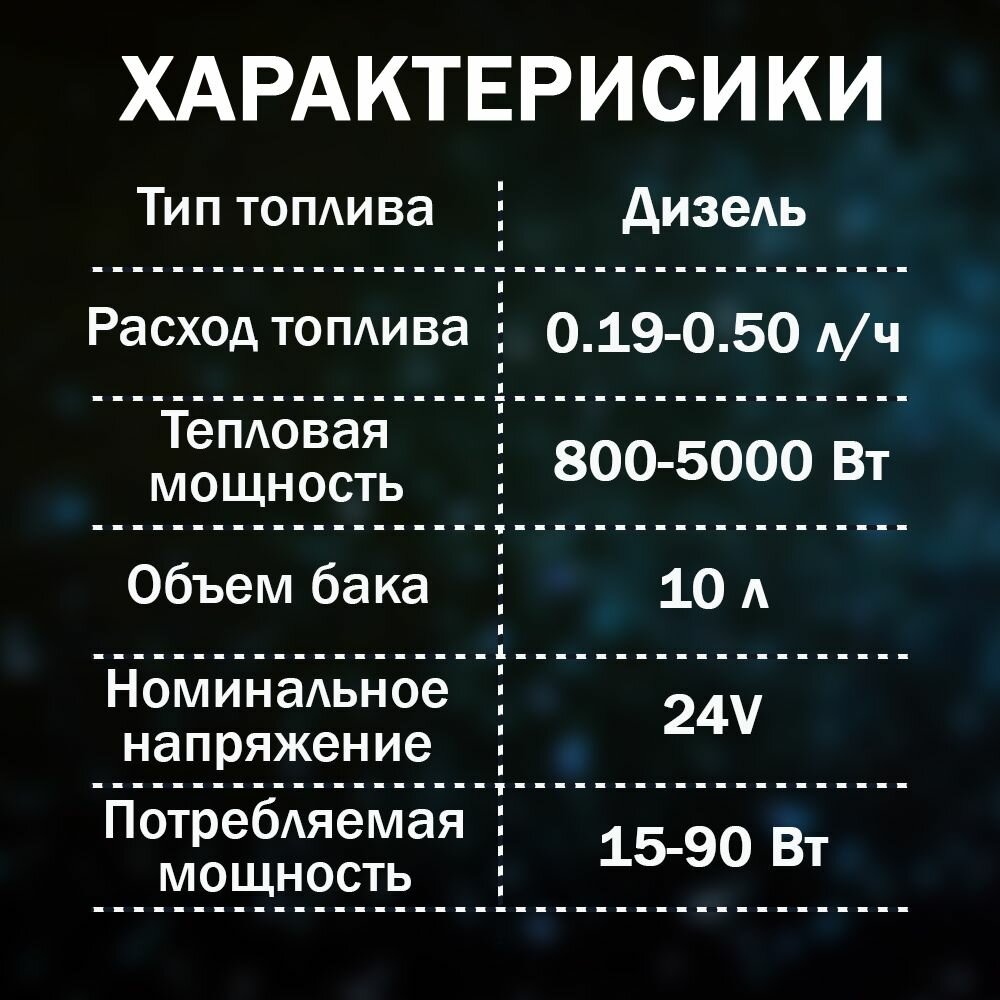 Автономный воздушный отопитель с дистанционным пультом 24V 5 кВт / Стационарный дизельный обогреватель для грузовика автомобиля