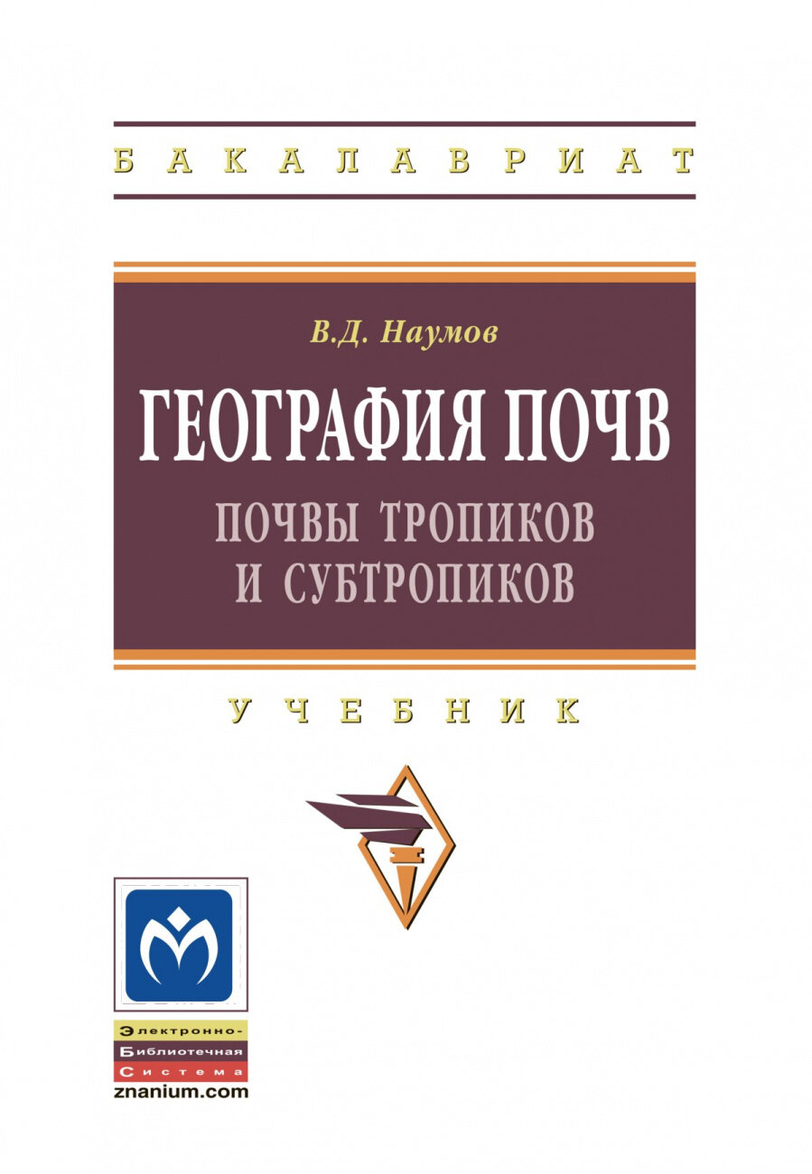 География почв Почвы тропиков и субтропиков