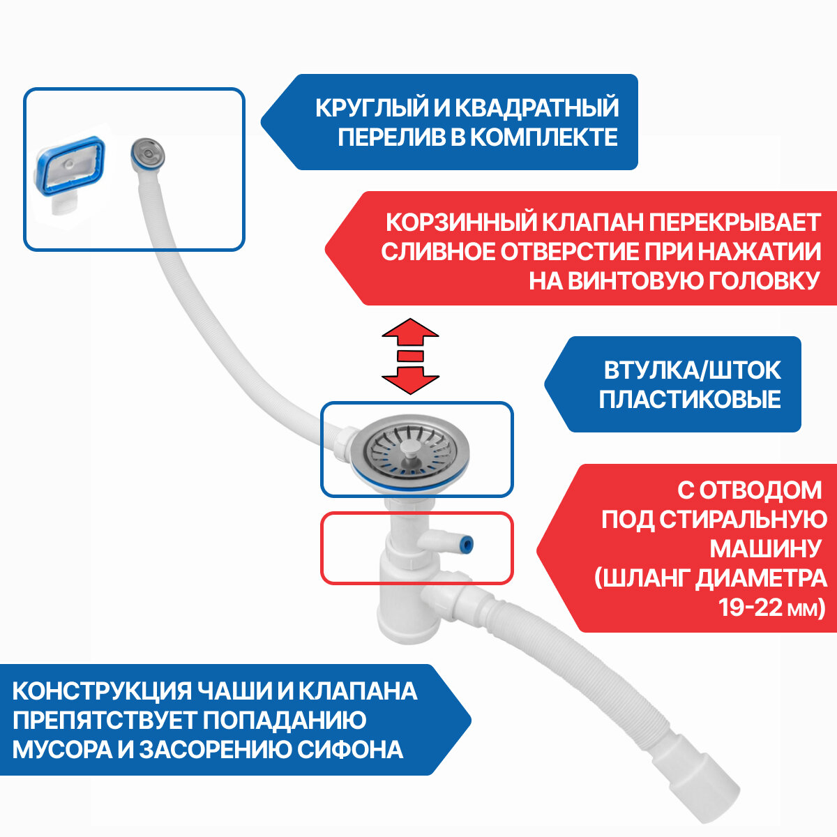 Сифон для кухонной мойки 3.1/2"х40 с гибкой трубой 40х40/50 - фотография № 4