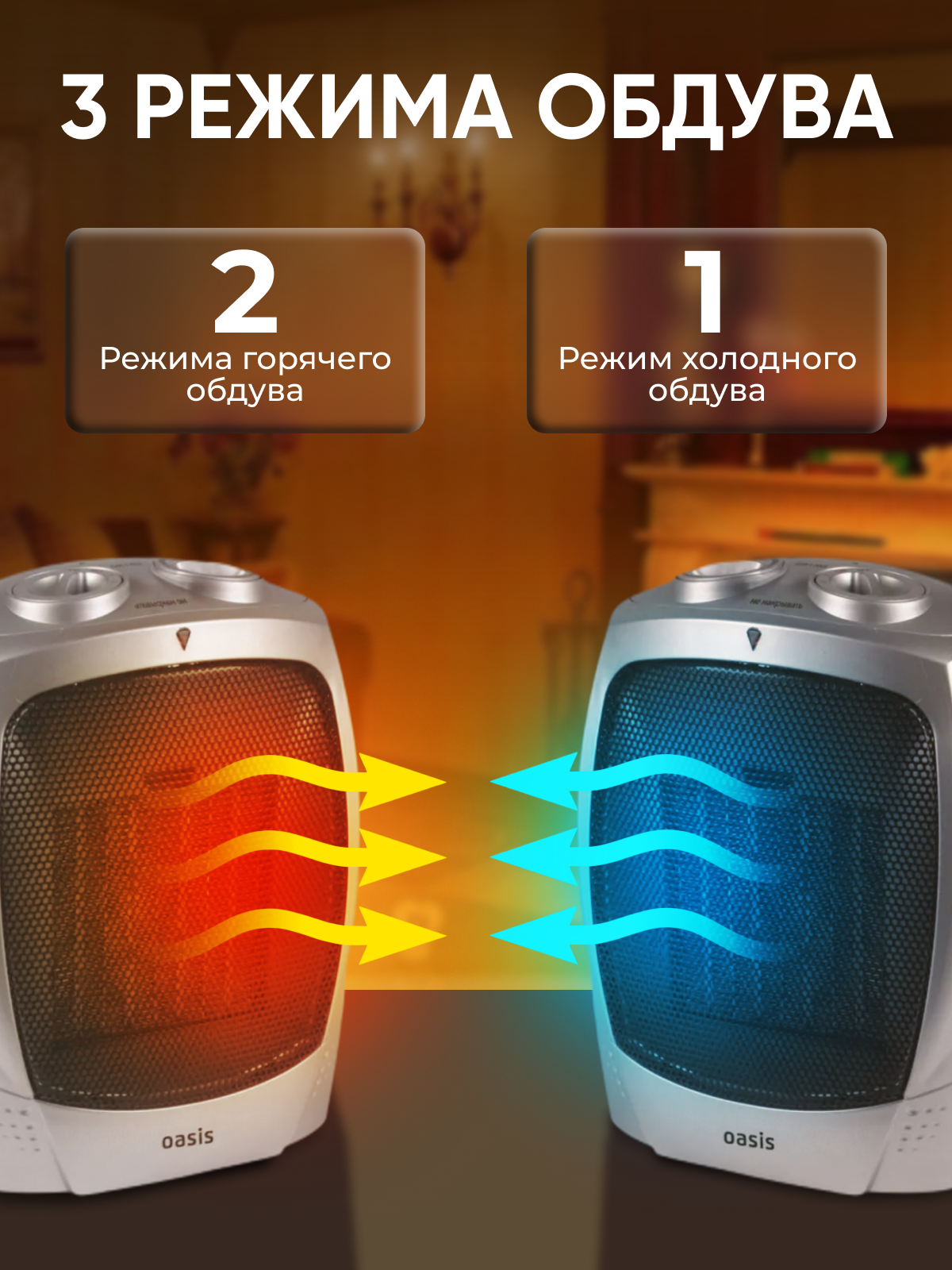 Тепловентилятор электрический обогреватель для дома