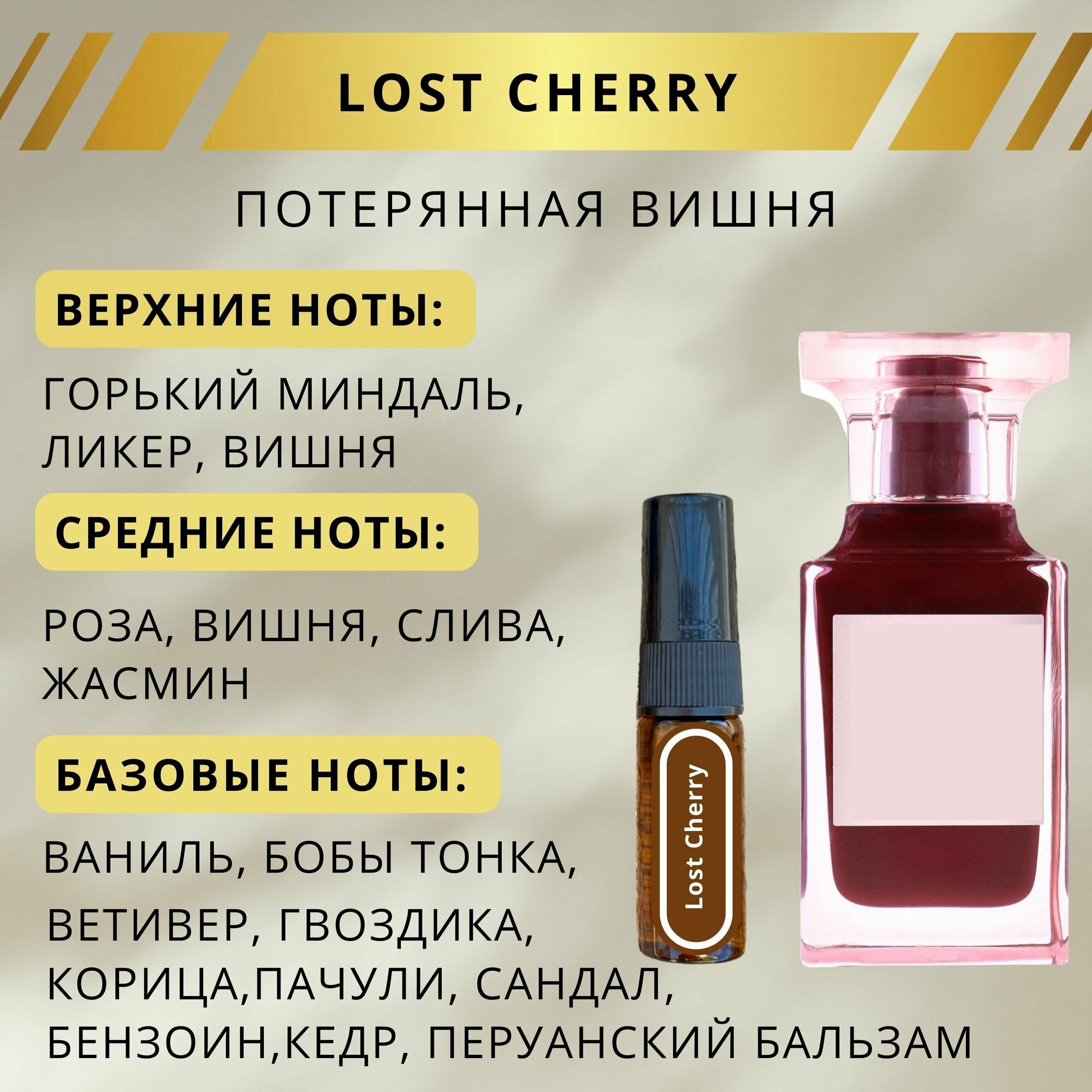 Парфюмерный набор 2в1 Cherry & Vanilla