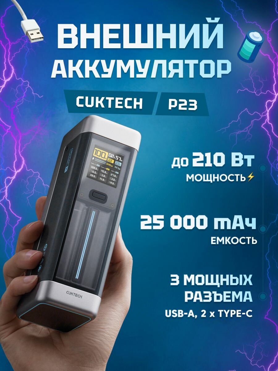 Внешний аккумулятор Power Bank Cuktech ZMI P+ Series 25000 мАч 210Вт QC 3.0 PD3.0 1xUSBA+2xType-C+ LED Display, до 140Вт на один Type-C выход P23