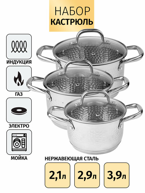 Набор кастрюль Royal Chef из нержавеющей стали. 2,1 л /2,9 л /3,9 л .