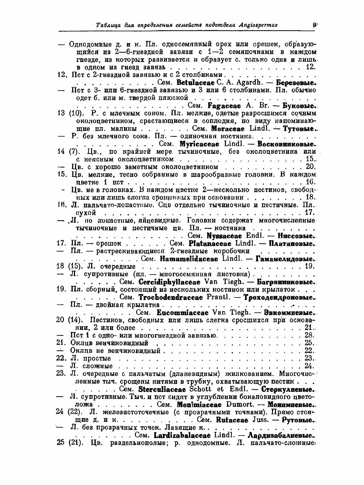 Книга Деревья и кустарники СССР. Том 2 Покрытосеменные - фото №6