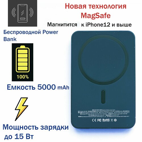 Беспроводной PowerBank беспроводная зарядка iphone магнитный повербанк 300000₽