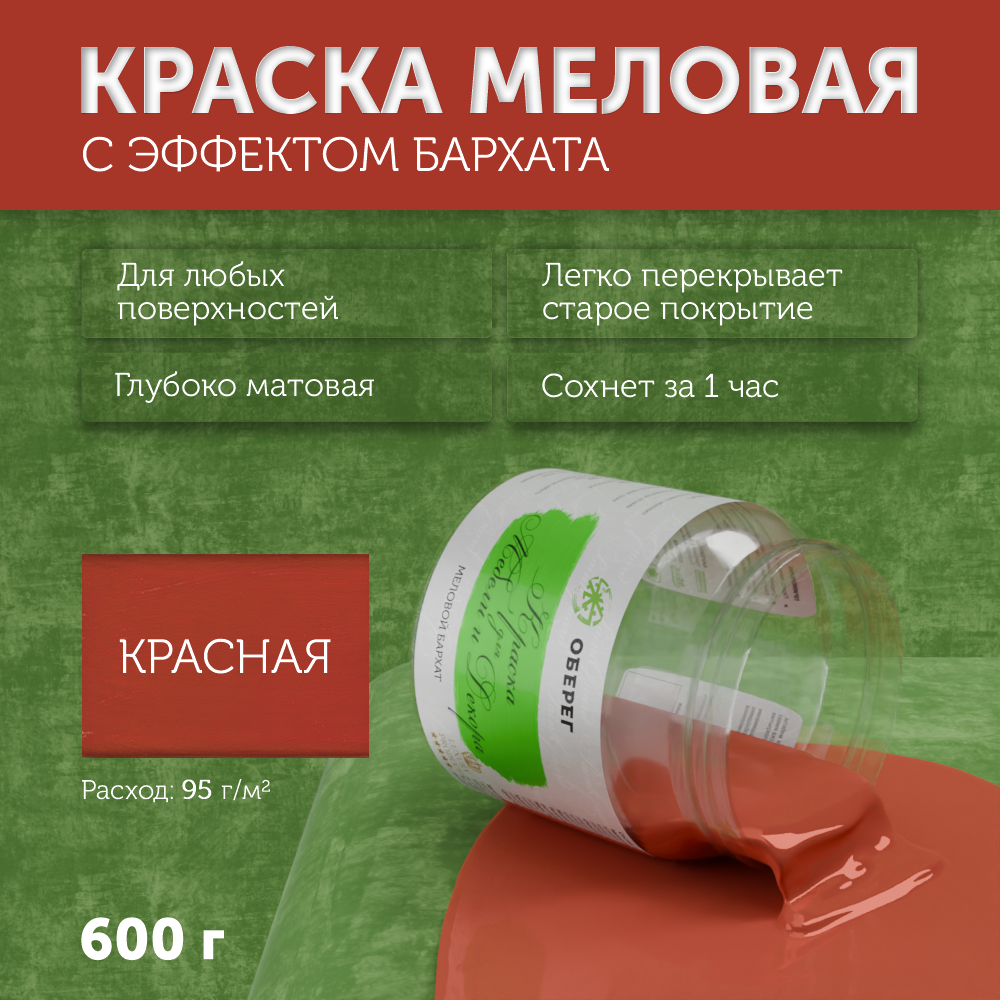 Краска меловая для мебели и декора "Меловой бархат" матовая без запаха красная PaintGuard - 0,5л/0,6кг