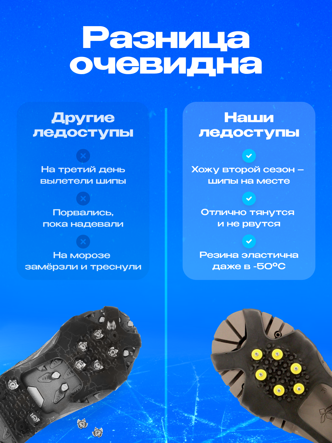 Ледоступы на обувь противоскользящие с шипами универсальные. — фото 1
