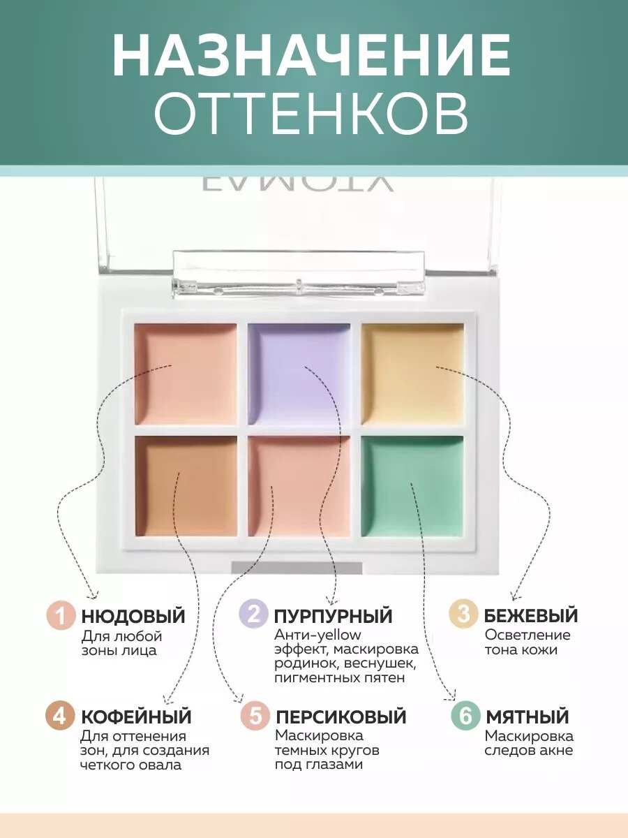 Набор бесцветная минеральная пудра и консилер для лица — фото 1