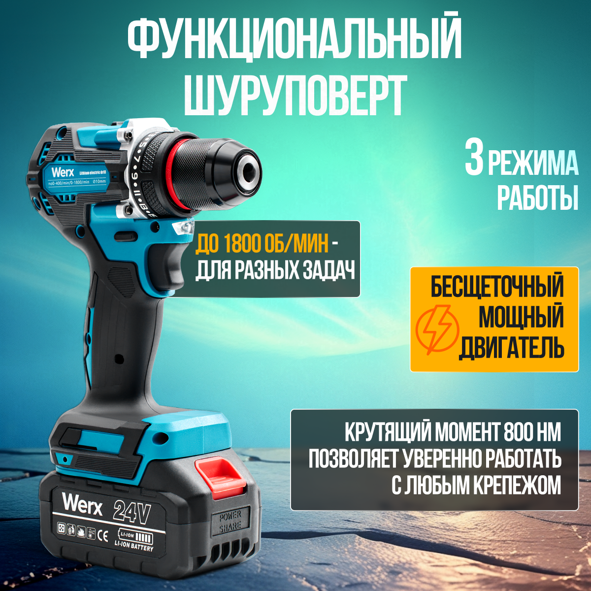 Набор инструментов Werx, аккумуляторный, 2 в 1, дрель и болгарка аккумуляторная, 2 АКБ — фото 1