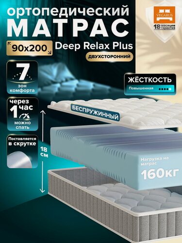 Изображение товара Матрас 90×200 на кровать, беспружинный, ортопедический, Deep Relax Plus