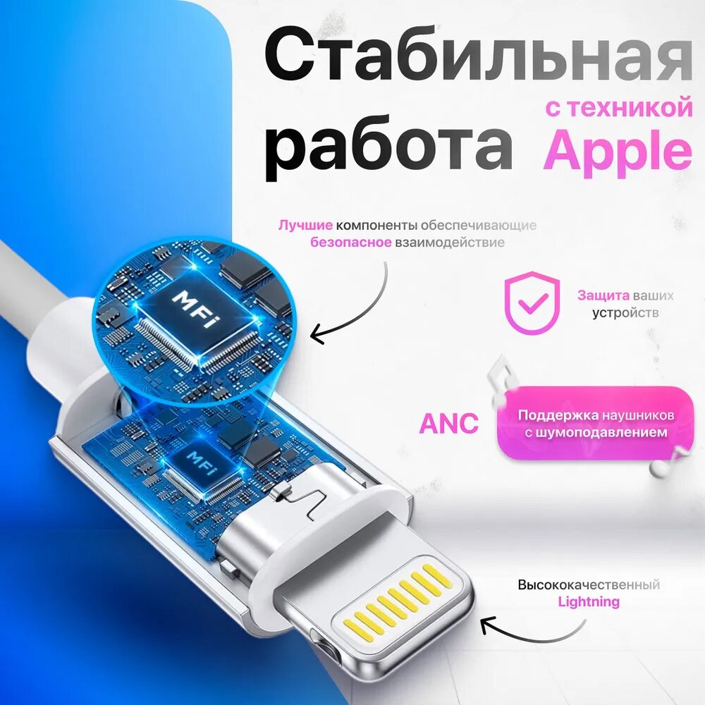 Аудиопереходник "Lightning-3.5 мм", аудио, компактный, для iPhone/iPad — фото 1